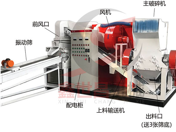 干式銅米機結構圖